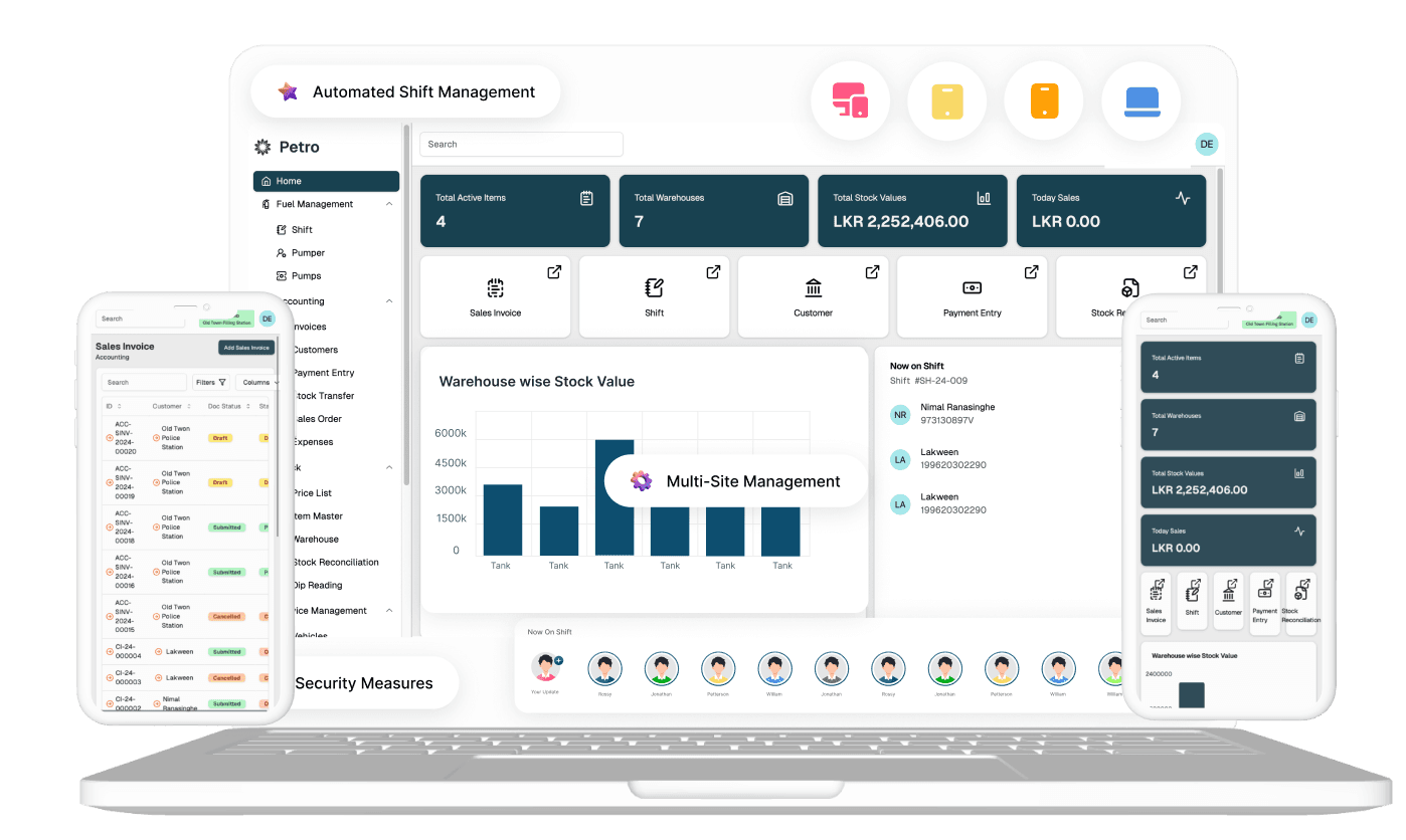 Petro platform interface